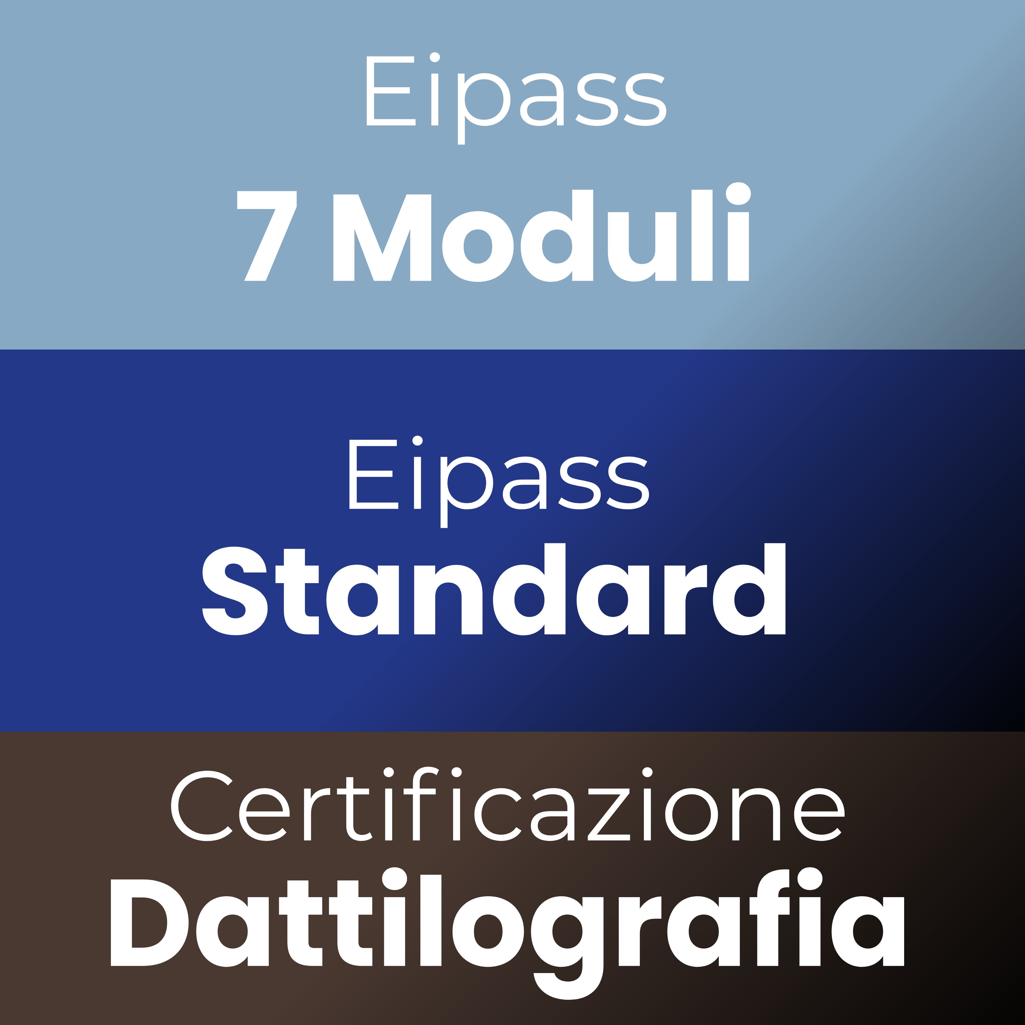 Offerta Pacchetto Corsi Eipass 7 Moduli + Eipass Standard + Dattilografia