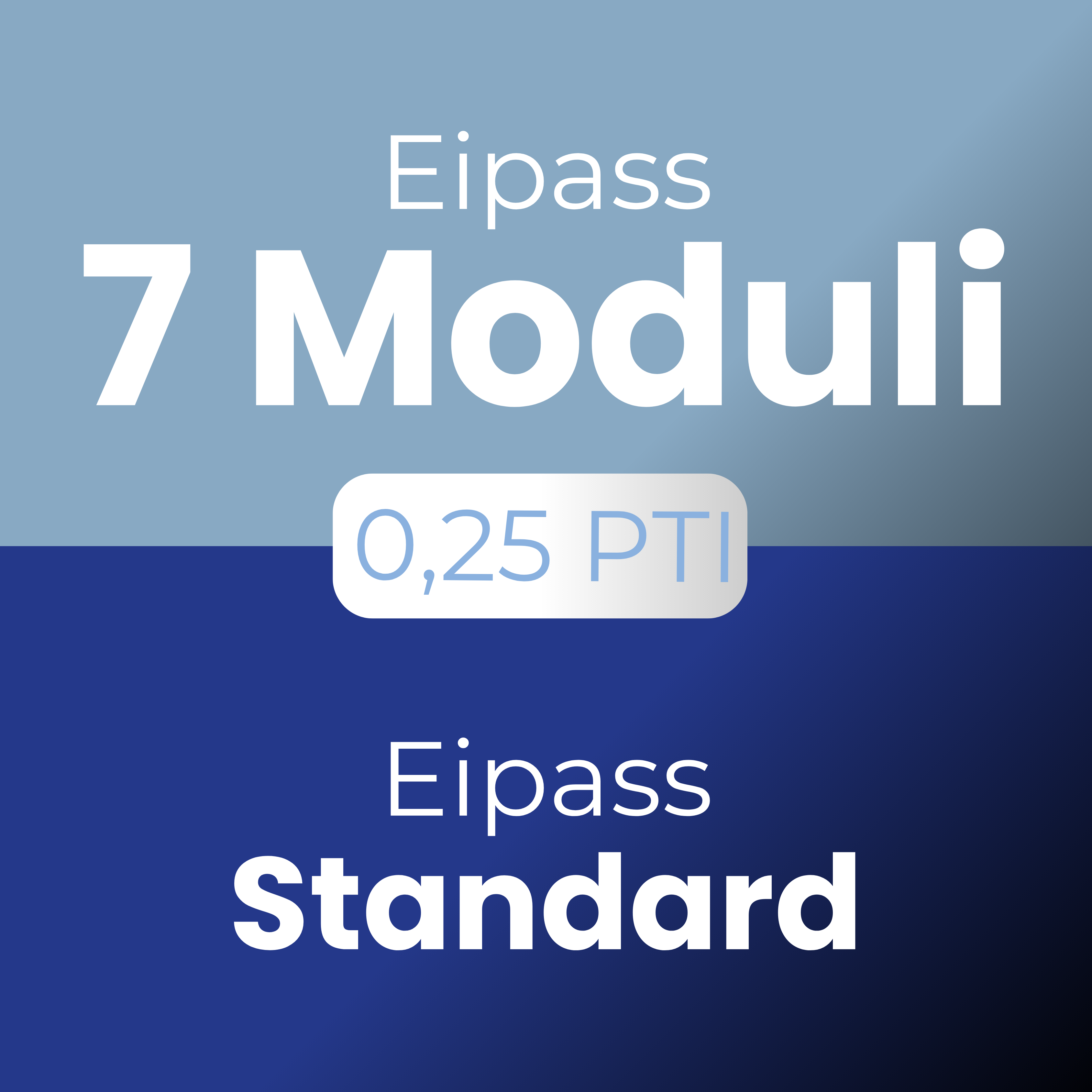 Offerta Pacchetto Corsi Alfabetizzazione Digitale EIPASS